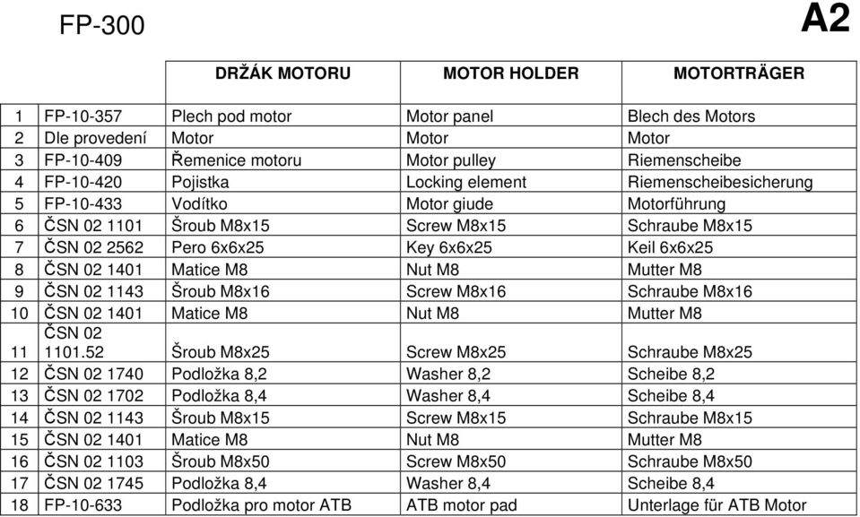 6x6x25 8 ČSN 02 1401 Matice M8 Nut M8 Mutter M8 9 ČSN 02 1143 Šroub M8x16 Screw M8x16 Schraube M8x16 10 ČSN 02 1401 Matice M8 Nut M8 Mutter M8 ČSN 02 11 1101.