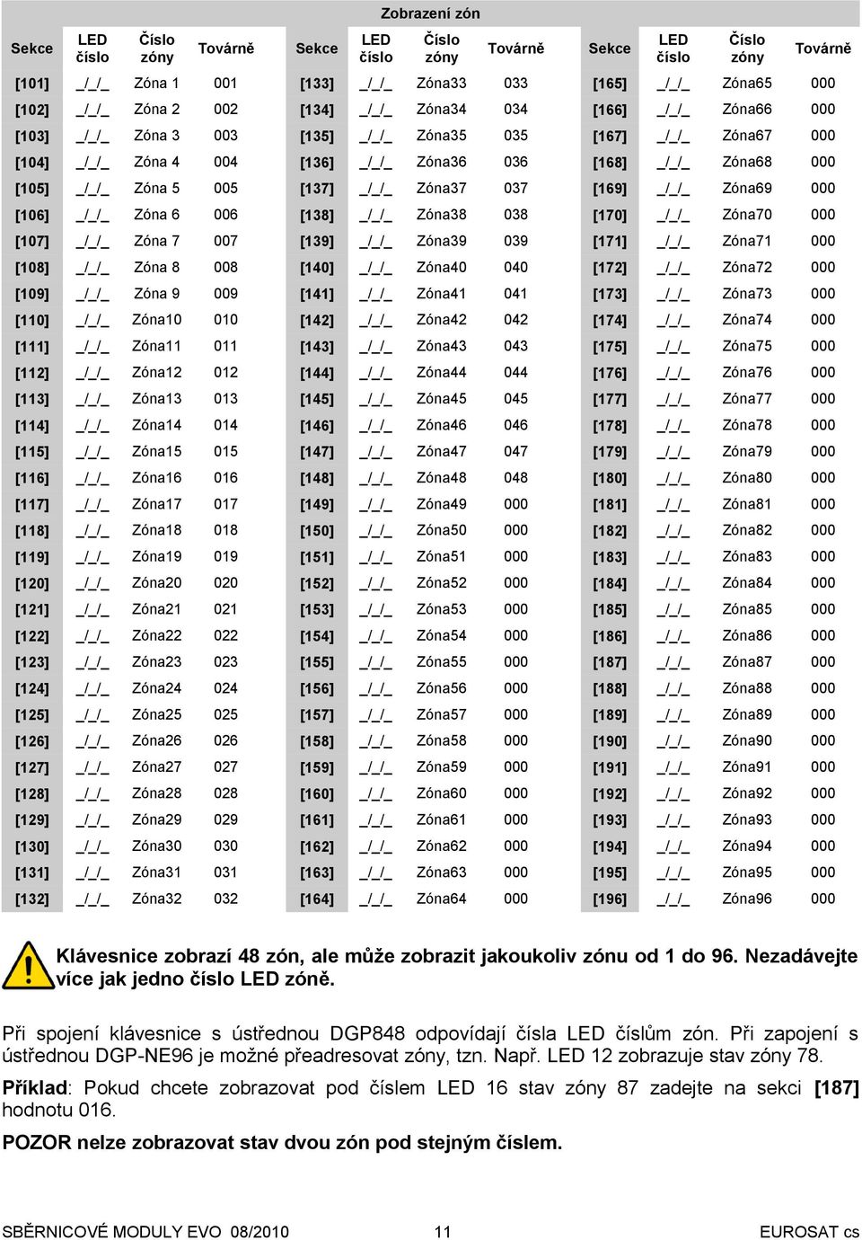 039 [171] Zóna71 [108] Zóna 8 008 [140] Zóna40 040 [172] Zóna72 [109] Zóna 9 009 [141] Zóna41 041 [173] Zóna73 [110] Zóna10 010 [142] Zóna42 042 [174] Zóna74 [111] Zóna11 011 [143] Zóna43 043 [175]