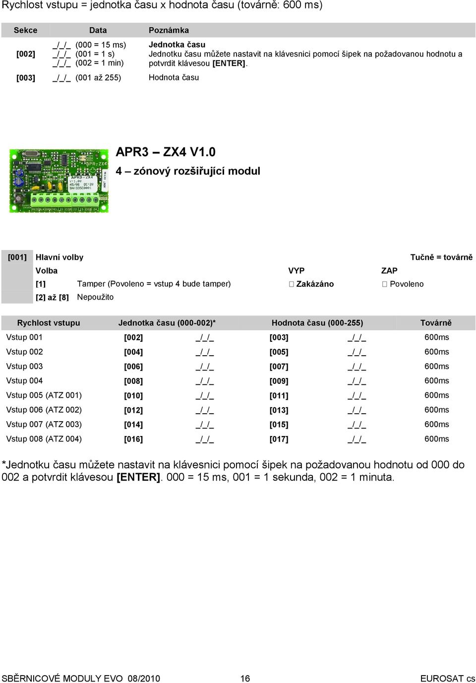 0 4 zónový rozšiřující modul [] Hlavní volby Tamper ( = vstup 4 bude tamper) až Rychlost vstupu Vstup Jednotka času (-)* [] Vstup [004] Vstup Hodnota času (-) Továrně [] 600ms [] 600ms [006] [007]