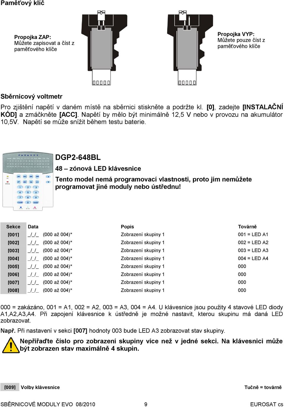 DGP2-648BL 48 zónová LED klávesnice Tento model nemá programovací vlastnosti, proto jím nemůžete programovat jiné moduly nebo ústřednu!