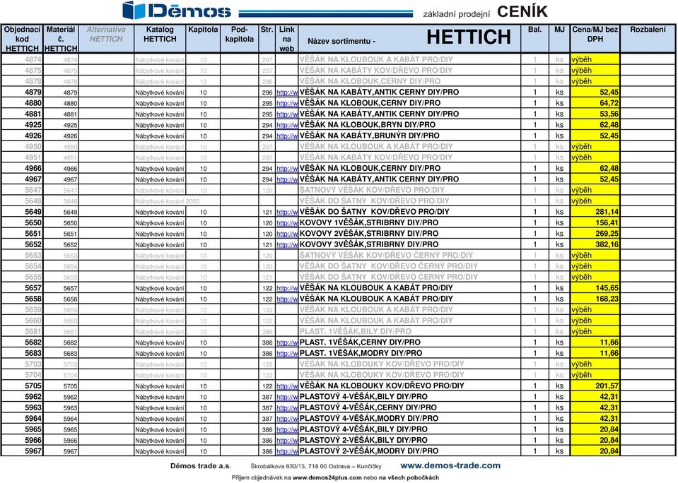 kování 200510 296 VĚŠÁK NA KLOBOUK,CERNY DIY/PRO 1 ks výběh 4879 4879 Nábytkové kování 200510 296 http://2.hettich.com/hbh/start.do?