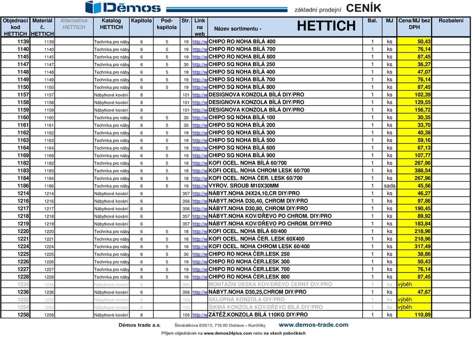 localeid=cs&itemid=1140 CHIPO RO NOHA BÍLÁ 700 1 ks 76,14 1145 1145 Technika pro nábytek 2008 6 5 19 http://2.hettich.com/hbh/start.do?