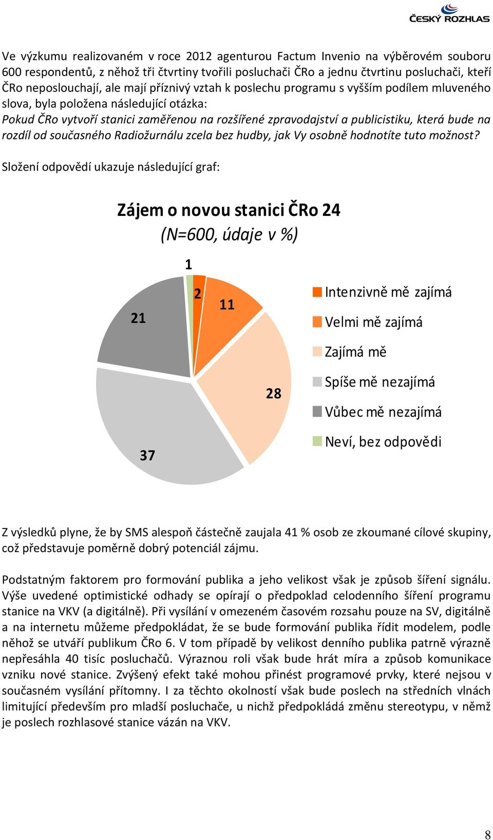 bude na rozdíl od současného Radiožurnálu zcela bez hudby, jak Vy osobně hodnotíte tuto možnost?