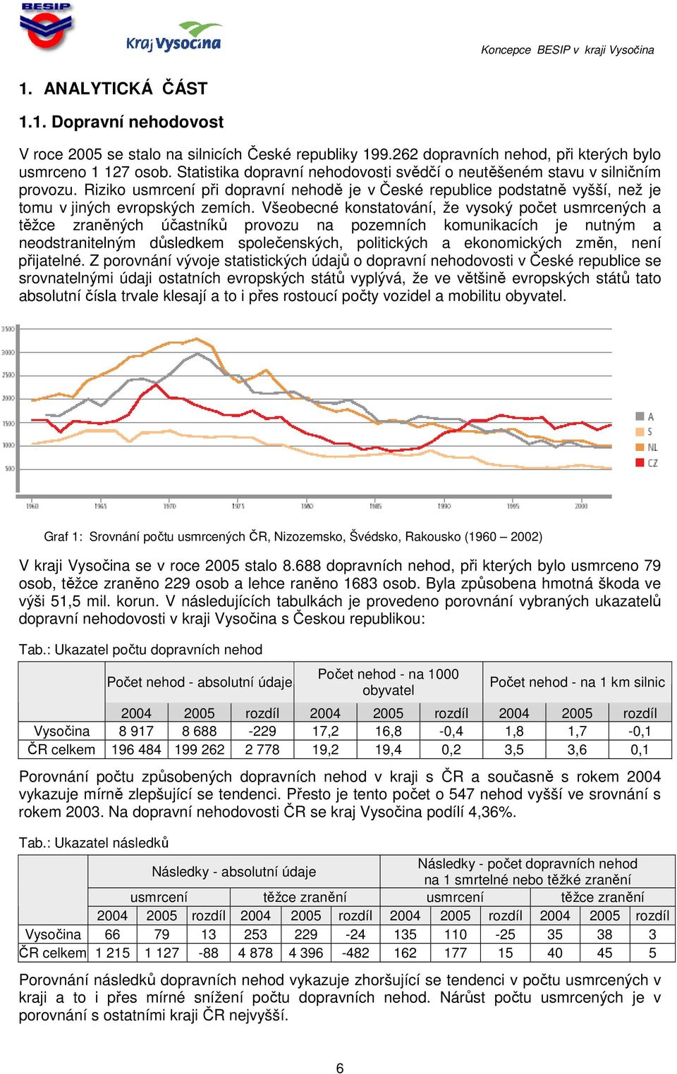 Všeobecné konstatování, že vysoký počet usmrcených a těžce zraněných účastníků provozu na pozemních komunikacích je nutným a neodstranitelným důsledkem společenských, politických a ekonomických změn,