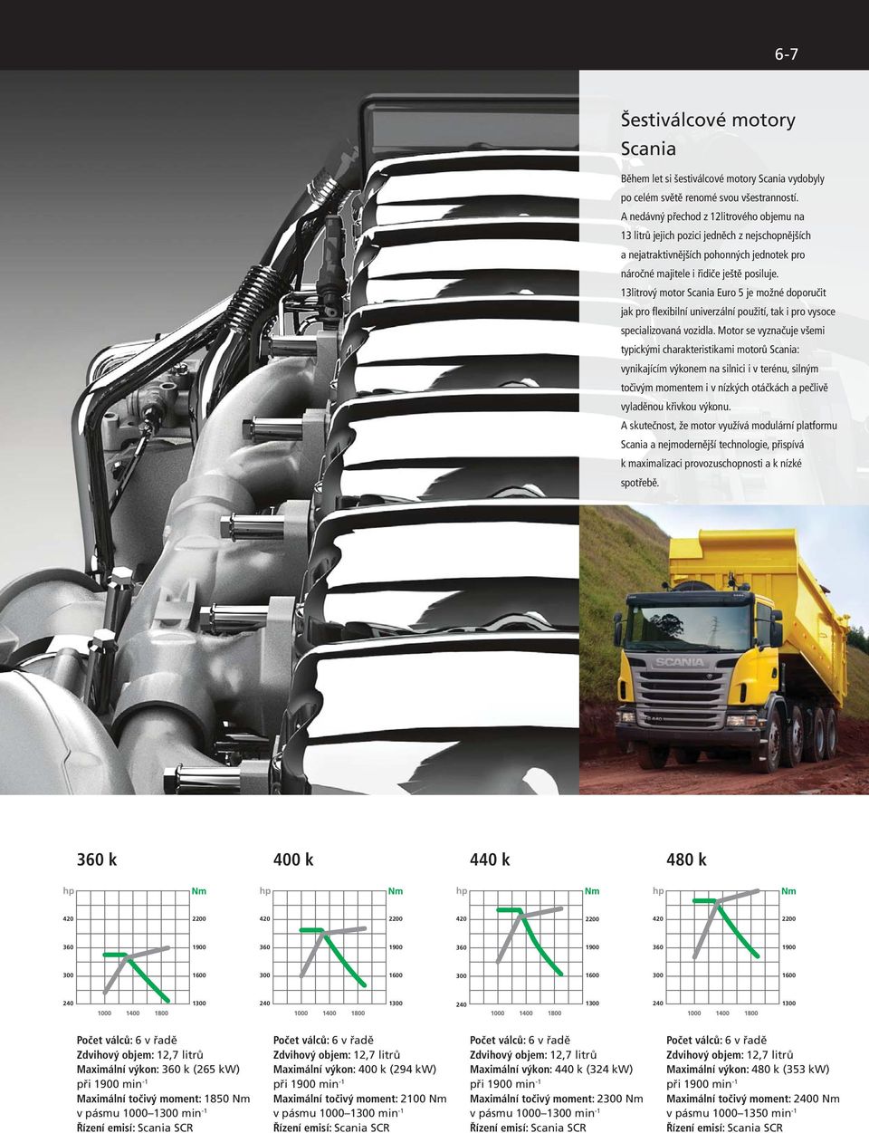 13litrový motor Scania Euro 5 je možné doporučit jak pro flexibilní univerzální použití, tak i pro vysoce specializovaná vozidla.