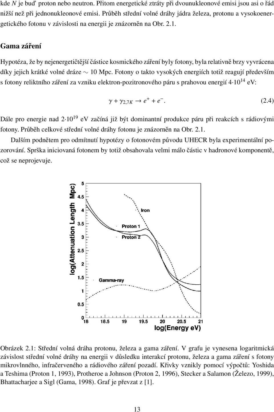 Gama záření Hypotéza, že by nejenergetičtější částice kosmického záření byly fotony, byla relativně brzy vyvrácena díky jejich krátké volné dráze 10 Mpc.