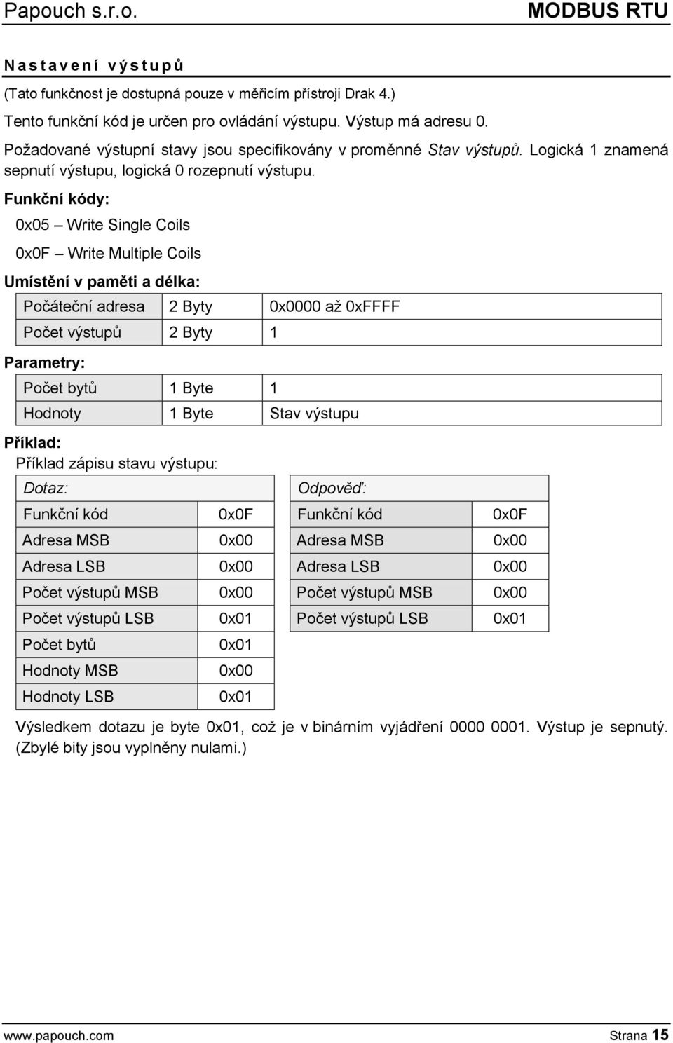 0x05 Write Single Coils 0x0F Write Multiple Coils Počáteční adresa 2 Byty 0x0000 až 0xFFFF Počet výstupů 2 Byty 1 Počet bytů 1 Byte 1 Hodnoty 1 Byte Stav výstupu Příklad: Příklad zápisu stavu