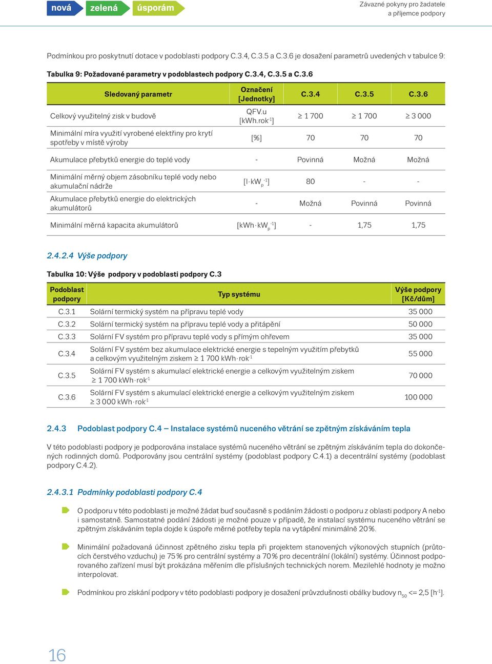 u [kwh.rok -1 ] C.3.