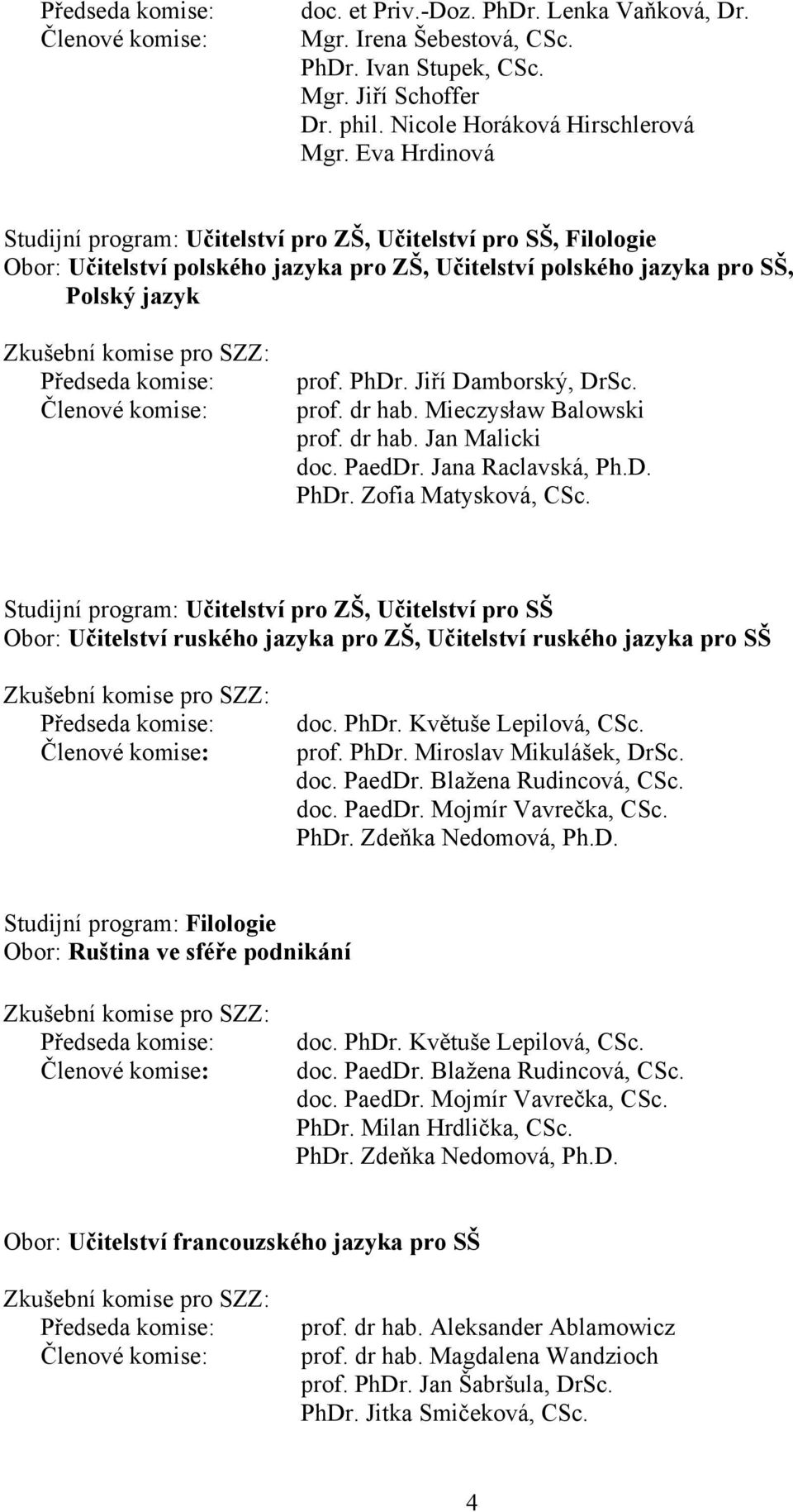 Jiří Damborský, DrSc. prof. dr hab. Mieczysław Balowski prof. dr hab. Jan Malicki doc. PaedDr. Jana Raclavská, Ph.D. PhDr. Zofia Matysková, CSc.