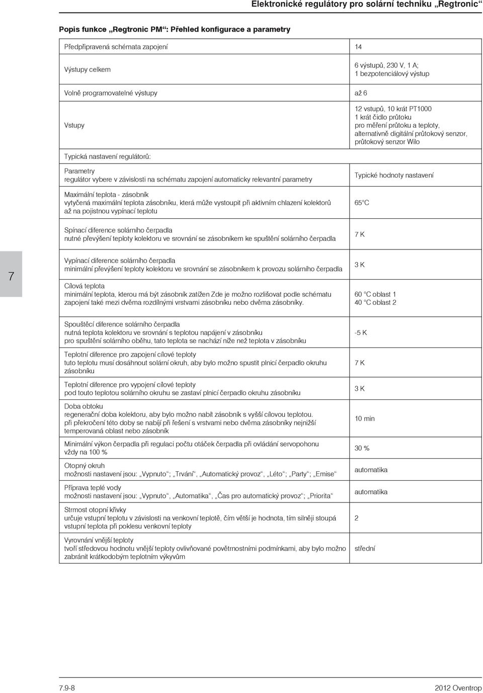 závislosti na schématu zapojení automaticky relevantní parametry Maximální teplota - zásobník vytyčená maximální teplota zásobníku, která mùe vystoupit pøi aktivním chlazení kolektorù a na pojistnou