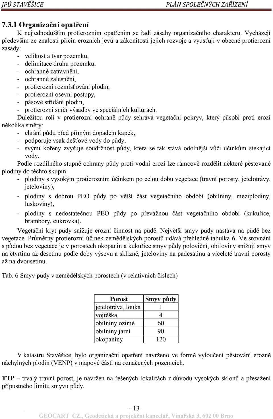 - ochranné zalesnění, - protierozní rozmísťování plodin, - protierozní osevní postupy, - pásové střídání plodin, - protierozní směr výsadby ve speciálních kulturách.