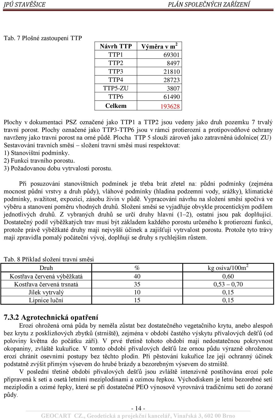 Plocha TTP 5 slouţí zároveň jako zatravněná údolnice( ZU) Sestavování travních směsí sloţení travní směsi musí respektovat: 1) Stanovištní podmínky. 2) Funkci travního porostu.