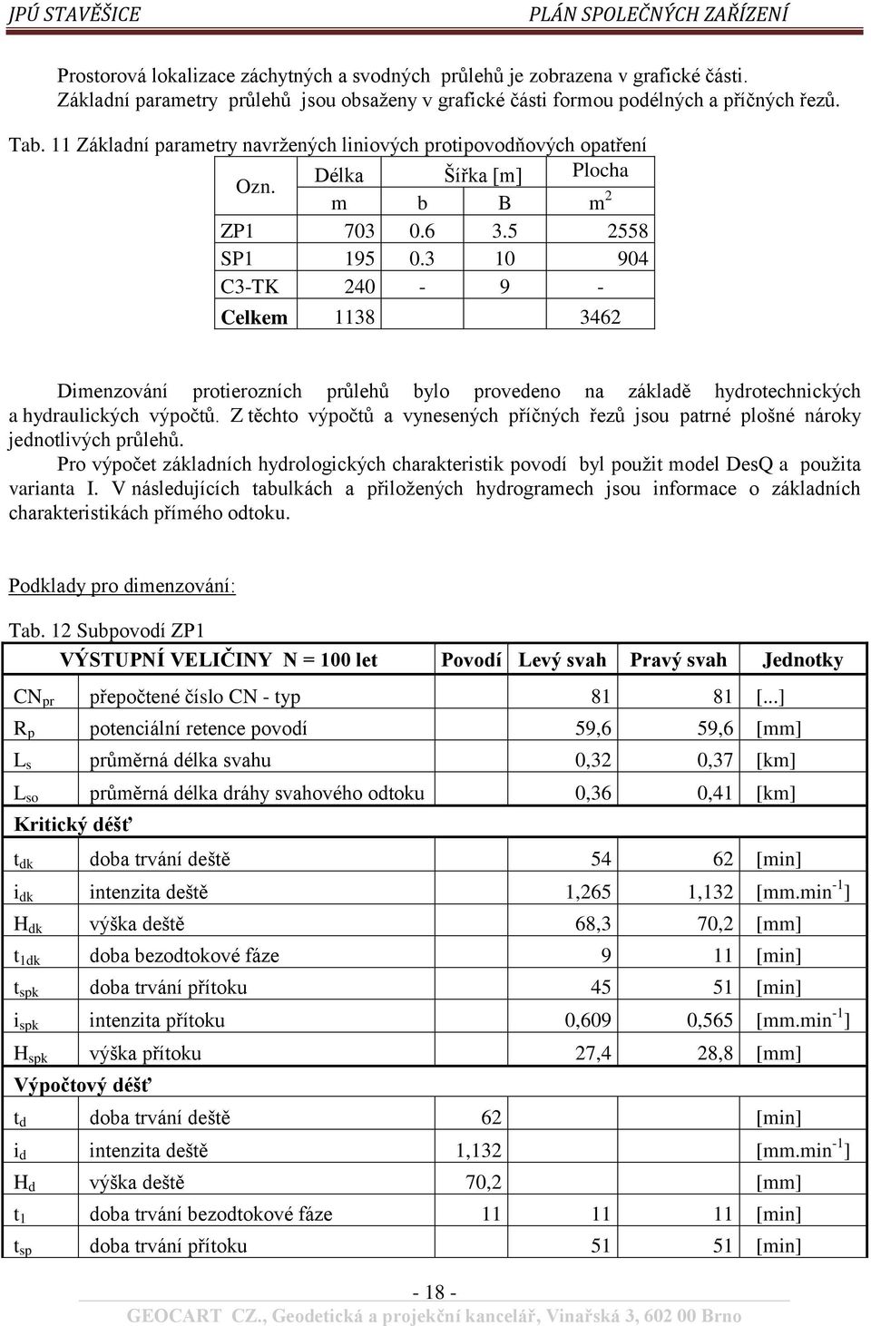 3 10 904 C3-TK 240-9 - Celkem 1138 3462 Dimenzování protierozních průlehů bylo provedeno na základě hydrotechnických a hydraulických výpočtů.