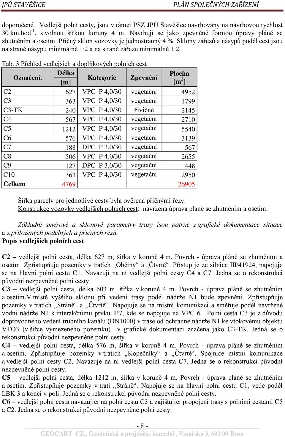 Sklony zářezů a násypů podél cest jsou na straně násypu minimálně 1:2 a na straně zářezu minimálně 1:2. Tab. 3 Přehled vedlejších a doplňkových polních cest Označení.