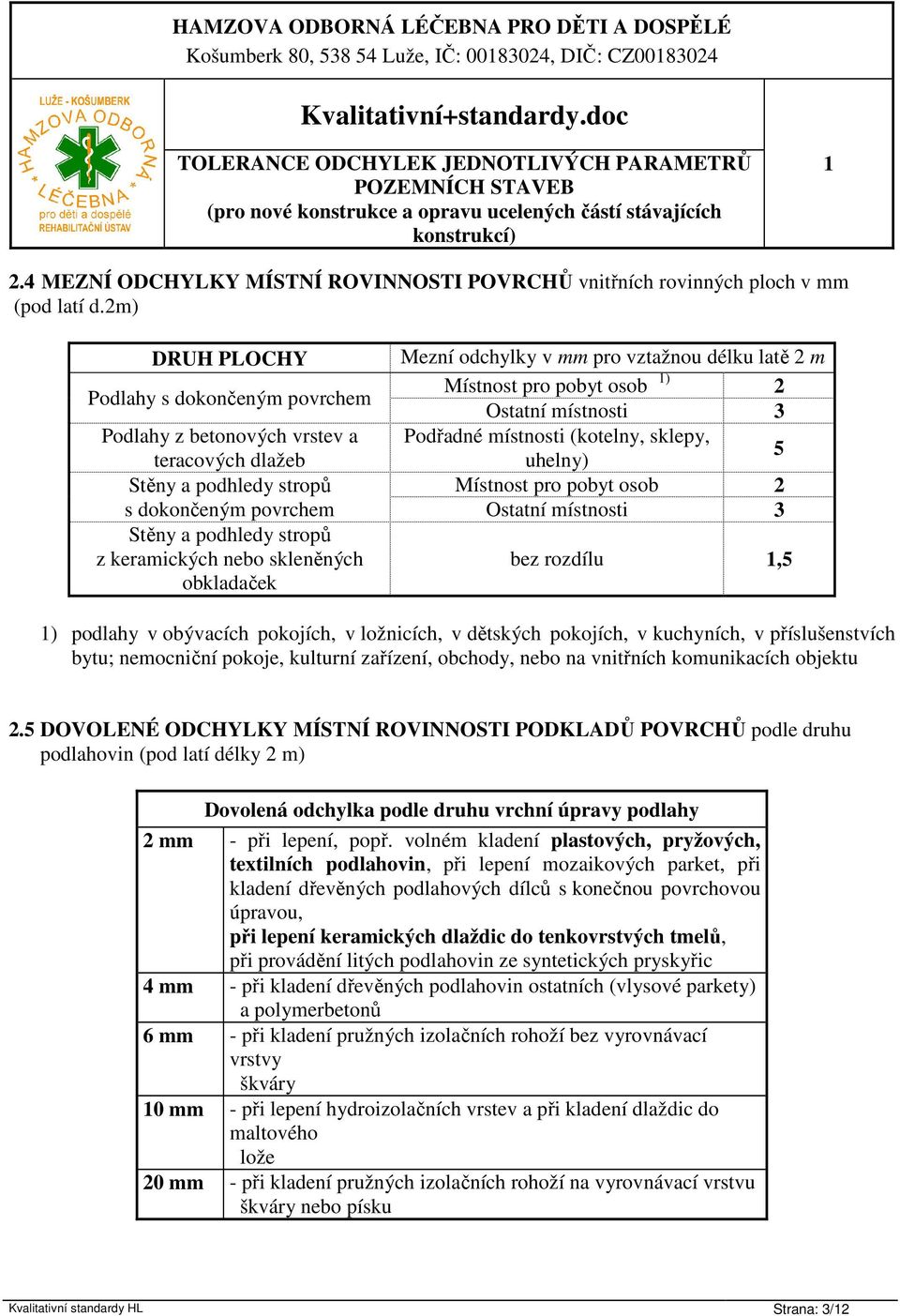 obkladaček Mezní odchylky v mm pro vztažnou délku latě 2 m Místnost pro pobyt osob ) 2 Ostatní místnosti 3 Podřadné místnosti (kotelny, sklepy, uhelny) 5 Místnost pro pobyt osob 2 Ostatní místnosti 3