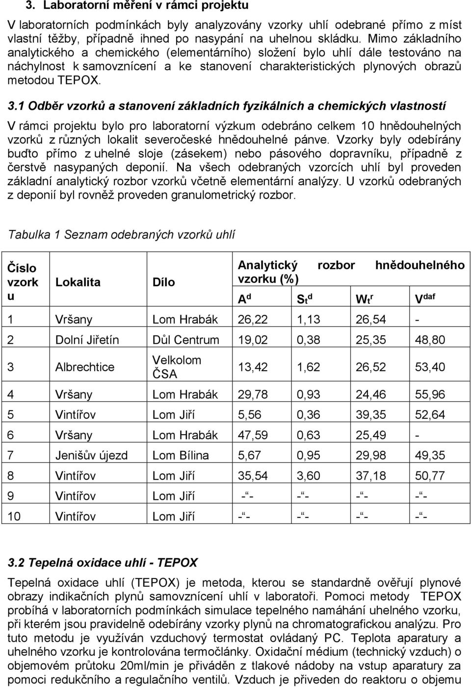 1 Odběr vzorků a stanovení základních fyzikálních a chemických vlastností V rámci projektu bylo pro laboratorní výzkum odebráno celkem 10 hnědouhelných vzorků z různých lokalit severočeské