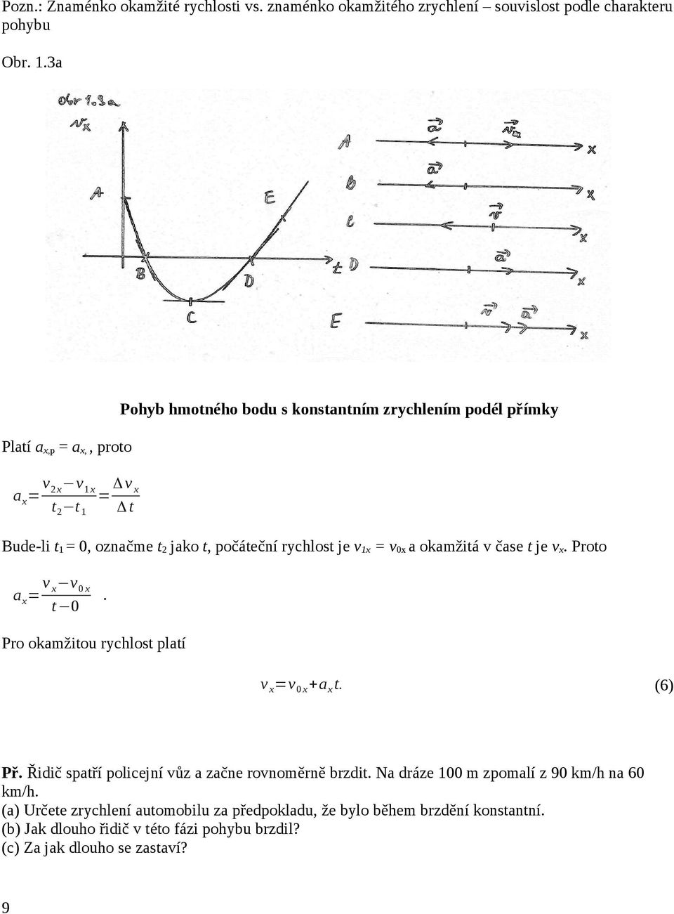 rychlost je v1x = v0x a okamžitá v čase t je vx. Proto ax= v x v 0 x. t 0 Pro okamžitou rychlost platí v x =v 0 x +a x t. Př.