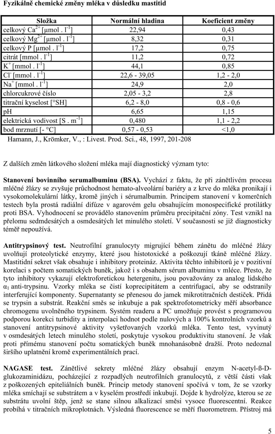 l -1 ] 24,9 2,0 chlorcukrové íslo 2,05-3,2 2,8 titra ní kyselost [ SH] 6,2-8,0 0,8-0,6 ph 6,65 1,15 elektrická vodivost [S. m -1 ] 0,480 1,1-2,2 bod mrznutí [- C] 0,57-0,53 <1,0 Hamann, J.