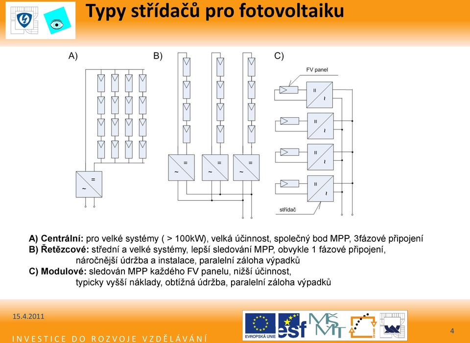 fázové připojení, náročnější údržba a instalace, paralelní záloha výpadků C) Modulové: sledován MPP