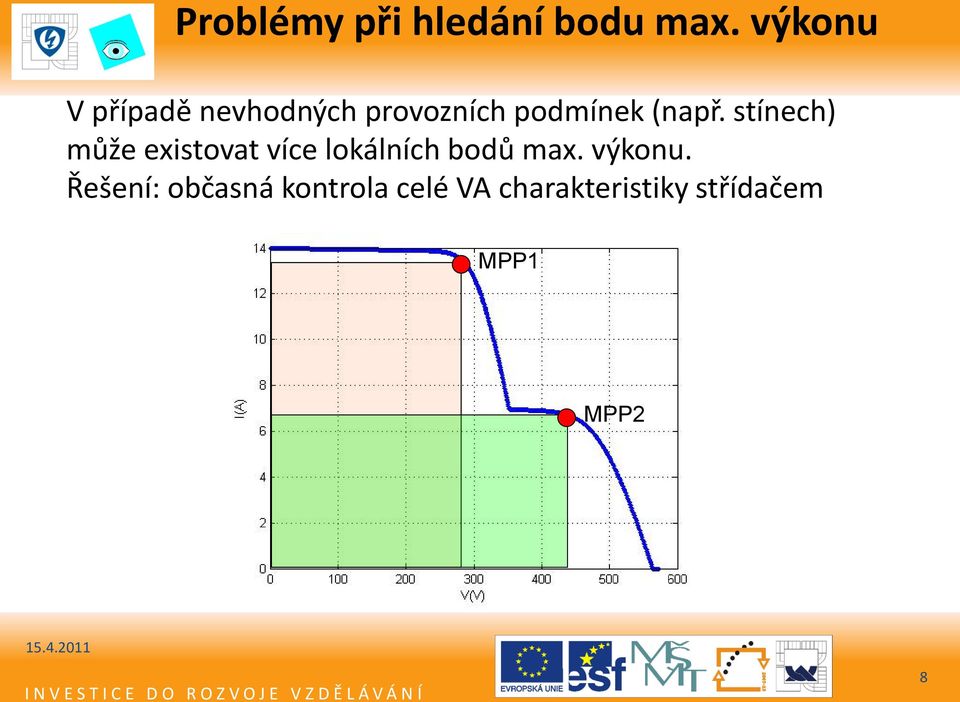 stínech) může existovat více lokálních bodů max.