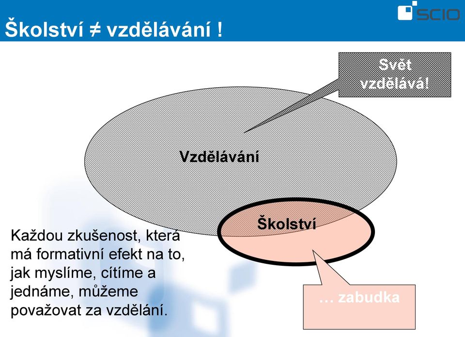 formativní efekt na to, jak myslíme, cítíme