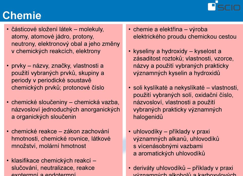 zákon zachování hmotnosti, chemické rovnice, látkové množství, molární hmotnost klasifikace chemických reakcí slučování, neutralizace, reakce chemie a elektřina výroba elektrického proudu chemickou