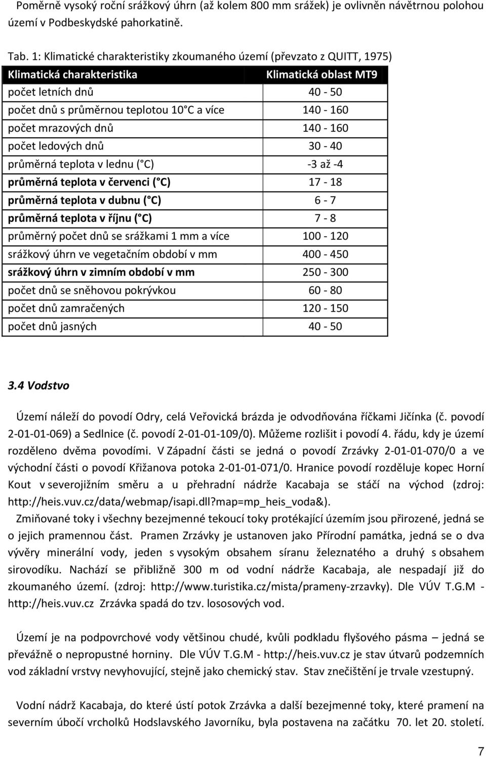 počet mrazových dnů 140-160 počet ledových dnů 30-40 průměrná teplota v lednu ( C) -3 až -4 průměrná teplota v červenci ( C) 17-18 průměrná teplota v dubnu ( C) 6-7 průměrná teplota v říjnu ( C) 7-8