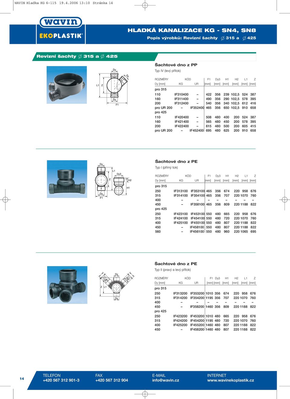 pro 315 110 IF310400 422 356 239 102,5 524 387 160 IF311400 490 356 290 102,5 578 395 200 IF312400 540 356 340 102,5 612 416 pro UR 200 IF352400 465 356 650 102,5 910 658 pro 425 110 IF420400 508 480