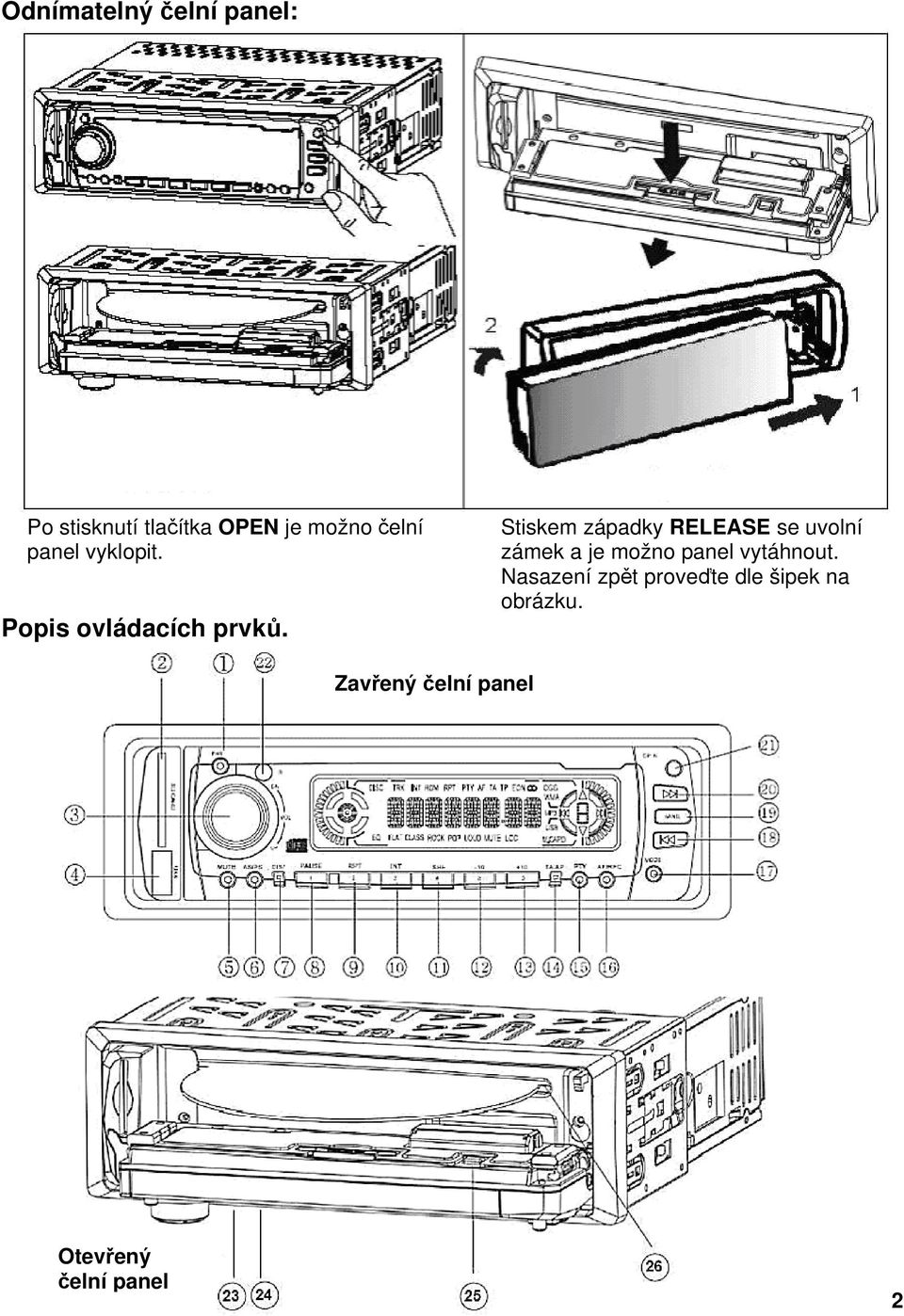 Stiskem západky RELEASE se uvolní zámek a je možno panel