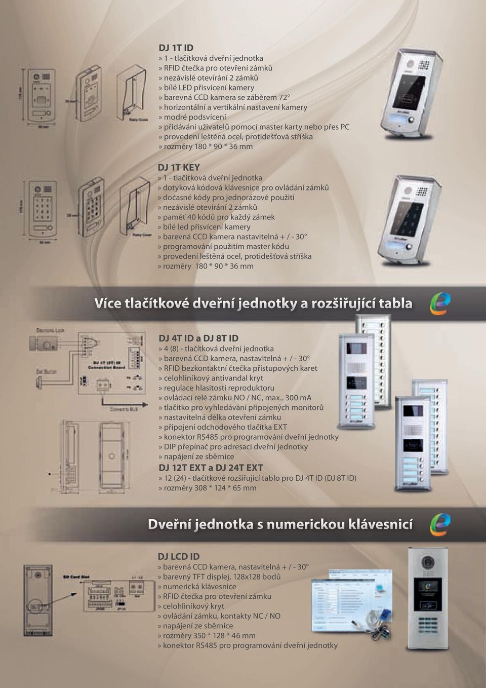 dotyková kódová klávesnice pro ovládání zámků» dočasné kódy pro jednorázové použití» nezávislé otevírání zámků» paměť 40 kódů pro každý zámek» bílé led přisvícení kamery» barevná CCD kamera