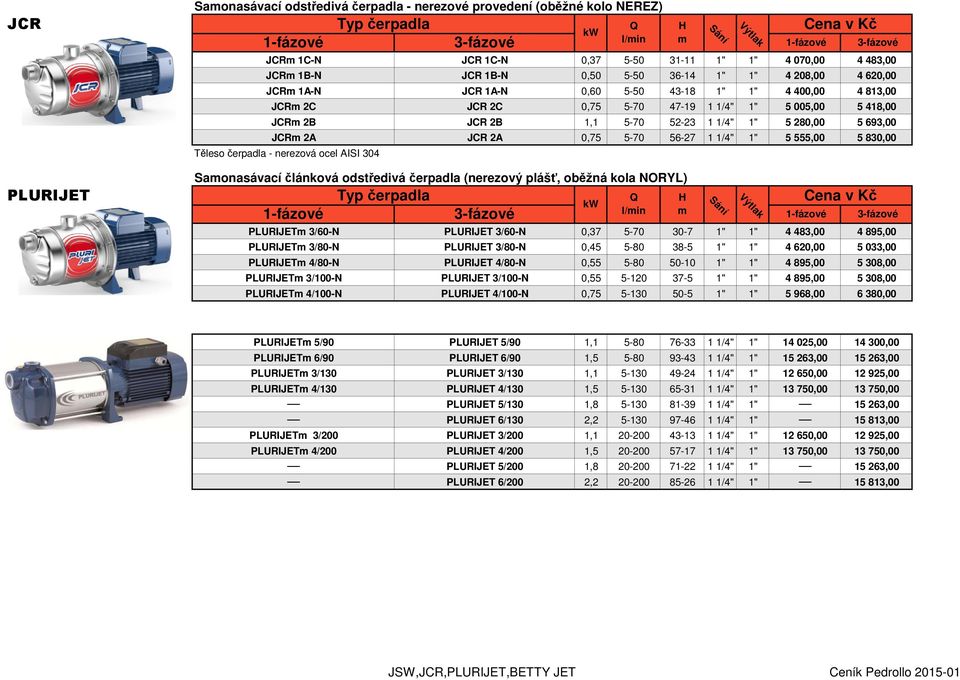 JCR B JCR B 1,1 5-70 5-3 1" 5 80,00 5 693,00 JCR A JCR A 0,75 5-70 56-7 1" 5 555,00 5 830,00 Těleso čerpadla - nerezová ocel AISI 304 l/in Sání PLURIJET 3/60-N PLURIJET 3/60-N 0,37 5-70 30-7 1" 1" 4