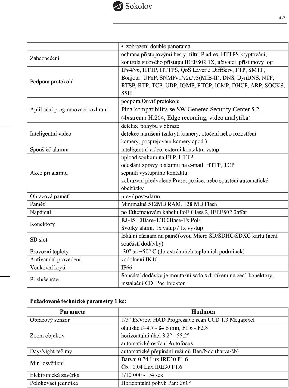 přístupový log IPv4/v6, HTTP, HTTPS, QoS Layer 3 DiffServ, FTP, SMTP, Bonjour, UPnP, SNMPv1/v2c/v3(MIB-II), DNS, DynDNS, NTP, RTSP, RTP, TCP, UDP, IGMP, RTCP, ICMP, DHCP, ARP, SOCKS, SSH podpora