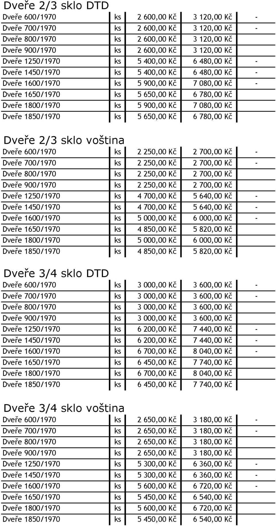 Kč 7 080,00 Kč Dveře 1850/1970 ks 5 650,00 Kč 6 780,00 Kč Dveře 2/3 sklo voština Dveře 600/1970 ks 2 250,00 Kč 2 700,00 Kč - Dveře 700/1970 ks 2 250,00 Kč 2 700,00 Kč - Dveře 800/1970 ks 2 250,00 Kč