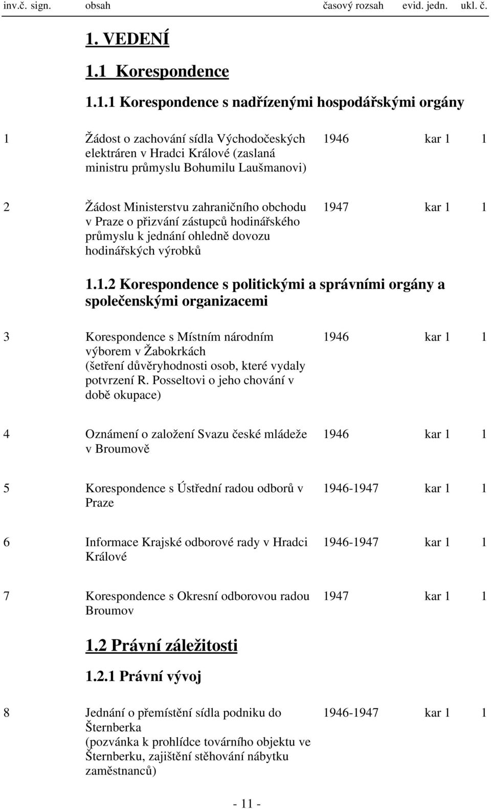 zahraničního obchodu v Praze o přizvání zástupců hodinářského průmyslu k jednání ohledně dovozu hodinářských výrobků 947 kar.