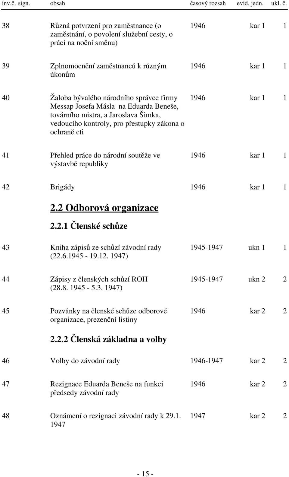 38 Různá potvrzení pro zaměstnance (o zaměstnání, o povolení služební cesty, o práci na noční směnu) 946 kar 39 Zplnomocnění zaměstnanců k různým úkonům 946 kar 40 Žaloba bývalého národního správce