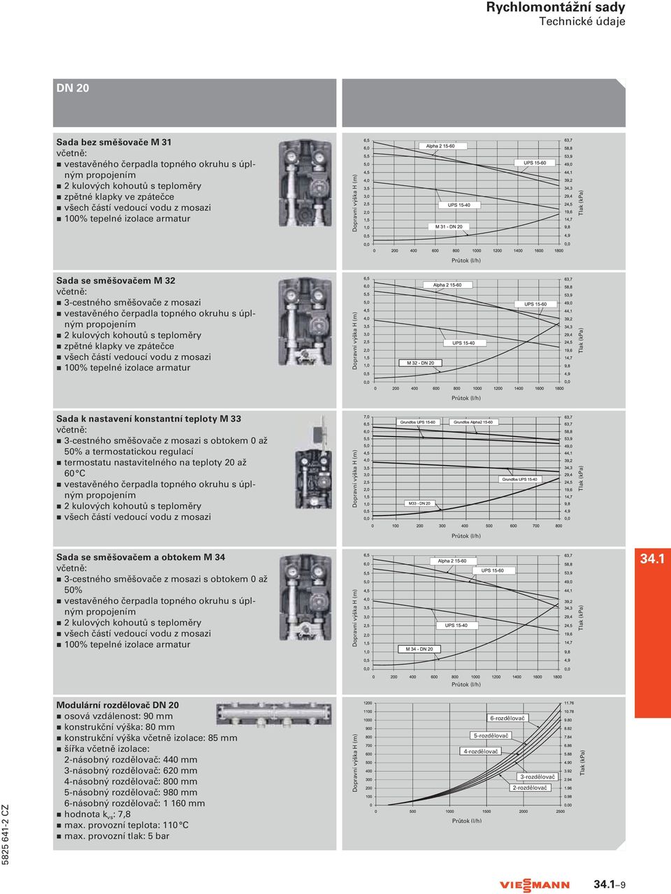 kohoutů s teploměry zpětné klapky ve zpátečce všech částí vedoucí vodu z mosazi 100% tepelné izolace armatur H (m) Tlak (kpa) Prùtok (l/h) Sada k nastavení konstantní teploty M 33 včetně: 3-cestného