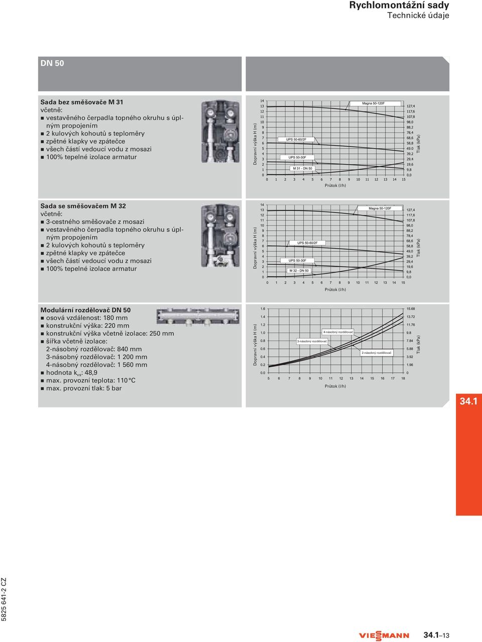 kohoutů s teploměry zpětné klapky ve zpátečce všech částí vedoucí vodu z mosazi 100% tepelné izolace armatur H (m) Tlak (kpa) Prùtok (l/h) Modulární rozdělovač DN 50 osová vzdálenost: 180 mm