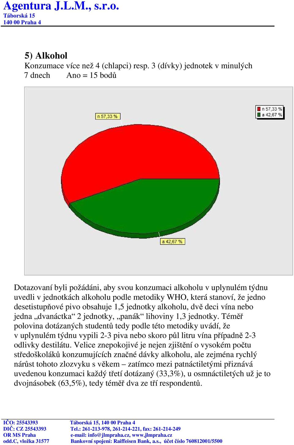 desetistupňové pivo obsahuje 1,5 jednotky alkoholu, dvě deci vína nebo jedna dvanáctka 2 jednotky, panák lihoviny 1,3 jednotky.