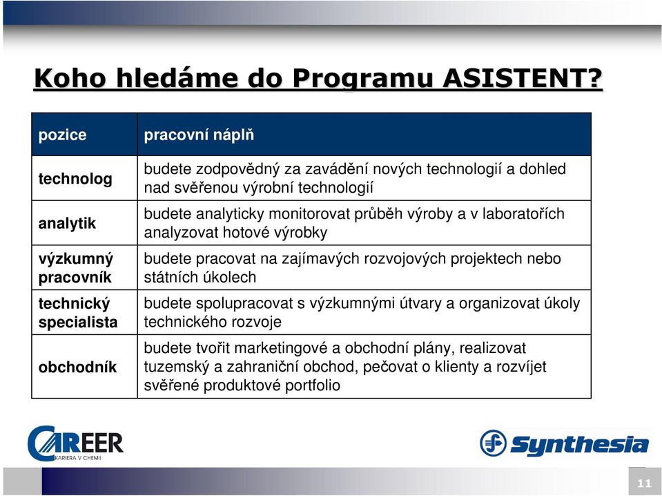 nad svěřenou výrobní technologií budete analyticky monitorovat průběh výroby a v laboratořích analyzovat hotové výrobky budete pracovat na zajímavých