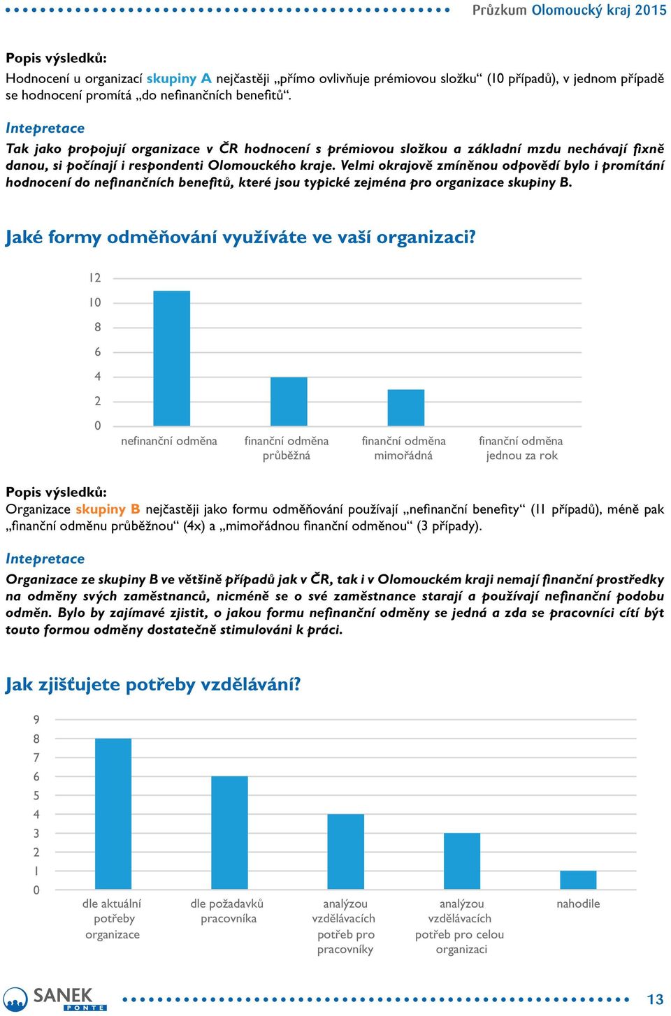 Velmi okrajově zmíněnou odpovědí bylo i promítání hodnocení do nefinančních benefitů, které jsou typické zejména pro organizace skupiny B. Jaké formy odměňování využíváte ve vaší organizaci?