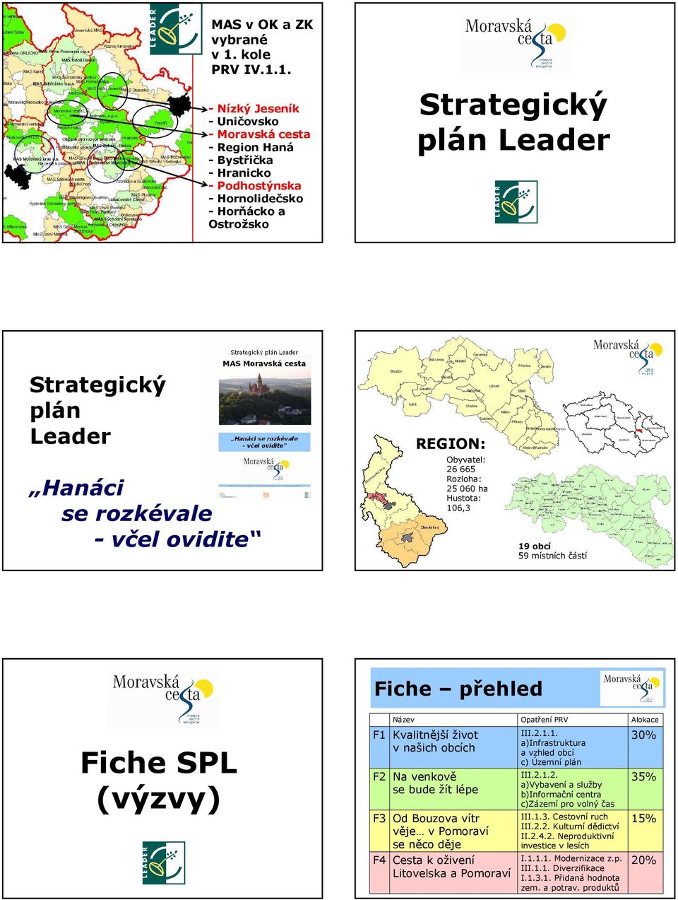 1. - Nízký Jeseník - Uničovsko - Moravská cesta - Region Haná - Bystřička - Hranicko - Podhostýnska - Hornolidečsko - Horňácko a Ostrožsko Strategický plán Leader Strategický plán Leader Hanáci se