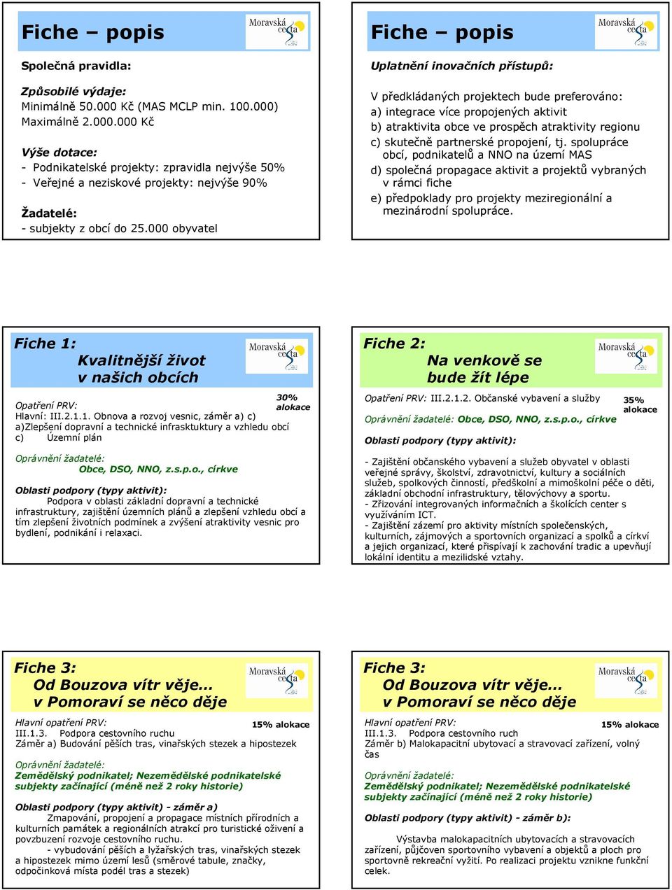 000 obyvatel Fiche popis Uplatnění inovačních přístupů: V předkládaných projektech bude preferováno: a) integrace více propojených aktivit b) atraktivita obce ve prospěch atraktivity regionu c)