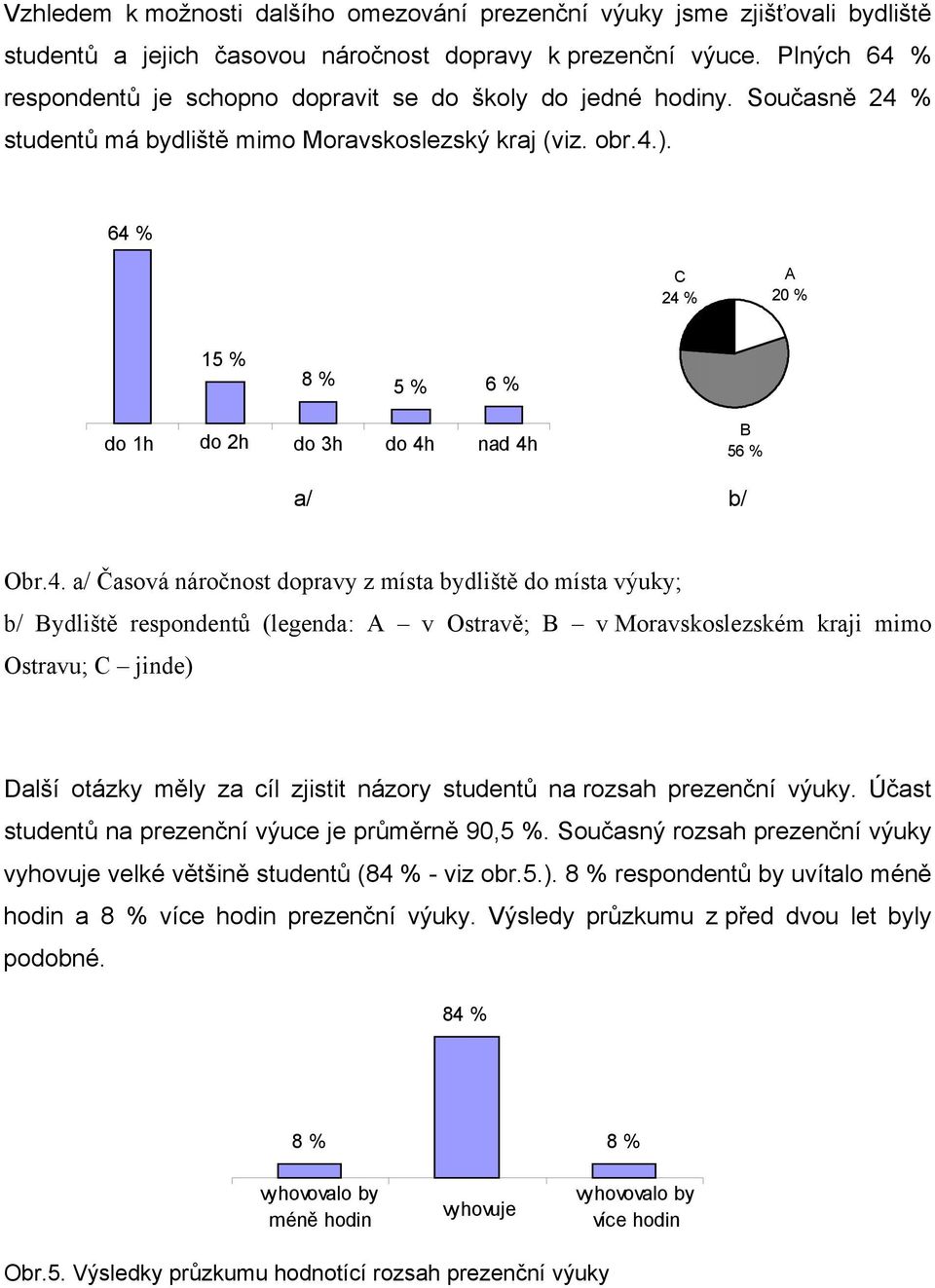 64 % C 24 % A 20 % 15 % 8 % 5 % 6 % do 1h do 2h do 3h do 4h nad 4h B 56 % a/ b/ Obr.4. a/ Časová náročnost dopravy z místa bydliště do místa výuky; b/ Bydliště respondentů (legenda: A v Ostravě; B v