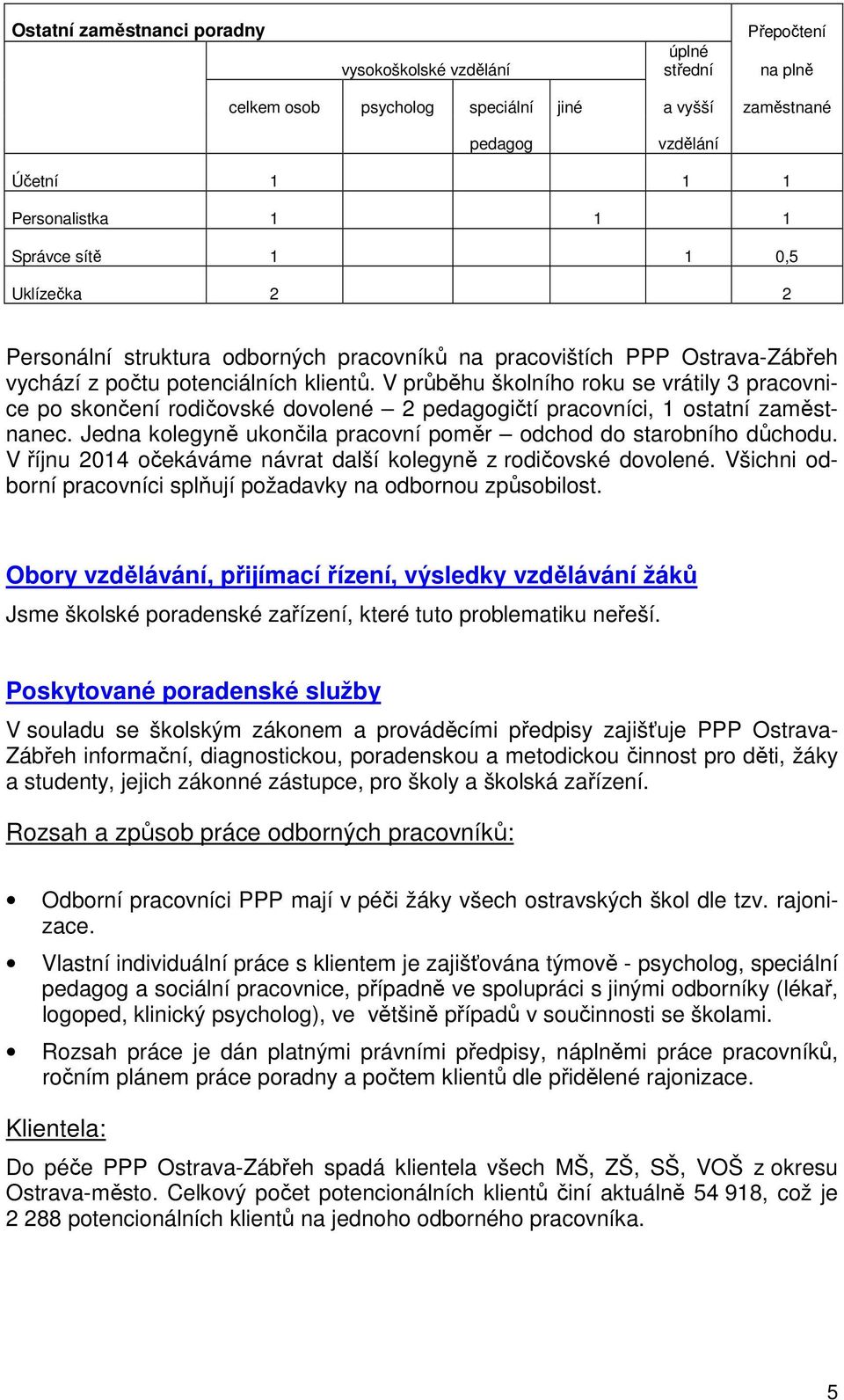 V průběhu školního roku se vrátily 3 pracovnice po skončení rodičovské dovolené 2 pedagogičtí pracovníci, 1 ostatní zaměstnanec. Jedna kolegyně ukončila pracovní poměr odchod do starobního důchodu.