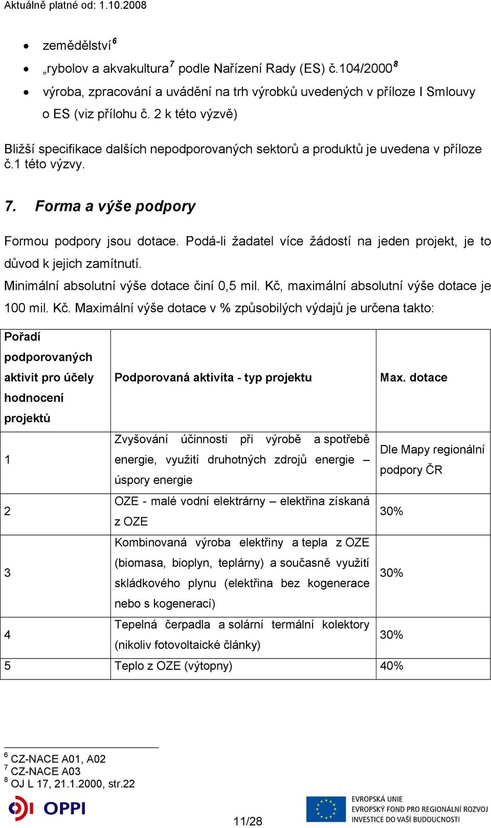 Podá-li žadatel více žádostí na jeden projekt, je to důvod k jejich zamítnutí. Minimální absolutní výše dotace činí 0,5 mil. Kč,