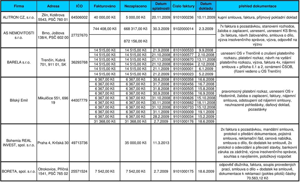 29 kupní smlouva, faktura, příjmový pokladní doklad AS NEMOVITOSTI BARELA Bílský Emil Brno, Joštova 138/4, PSČ 602 27727670 Trenčín, Kubrá 701, 911 01, SK Mikulčice 551, 696 19 36293768 447779 744