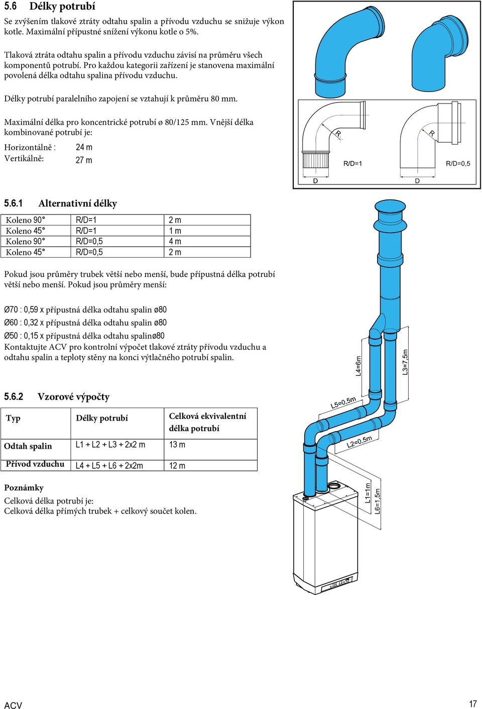 Délky potrubí paralelního zapojení se vztahují k průměru 80 mm. Maximální délka pro koncentrické potrubí ø 80/125 mm. Vnější délka kombinované potrubí je: Horizontálně : 24 m Vertikálně: 27 m 5.6.