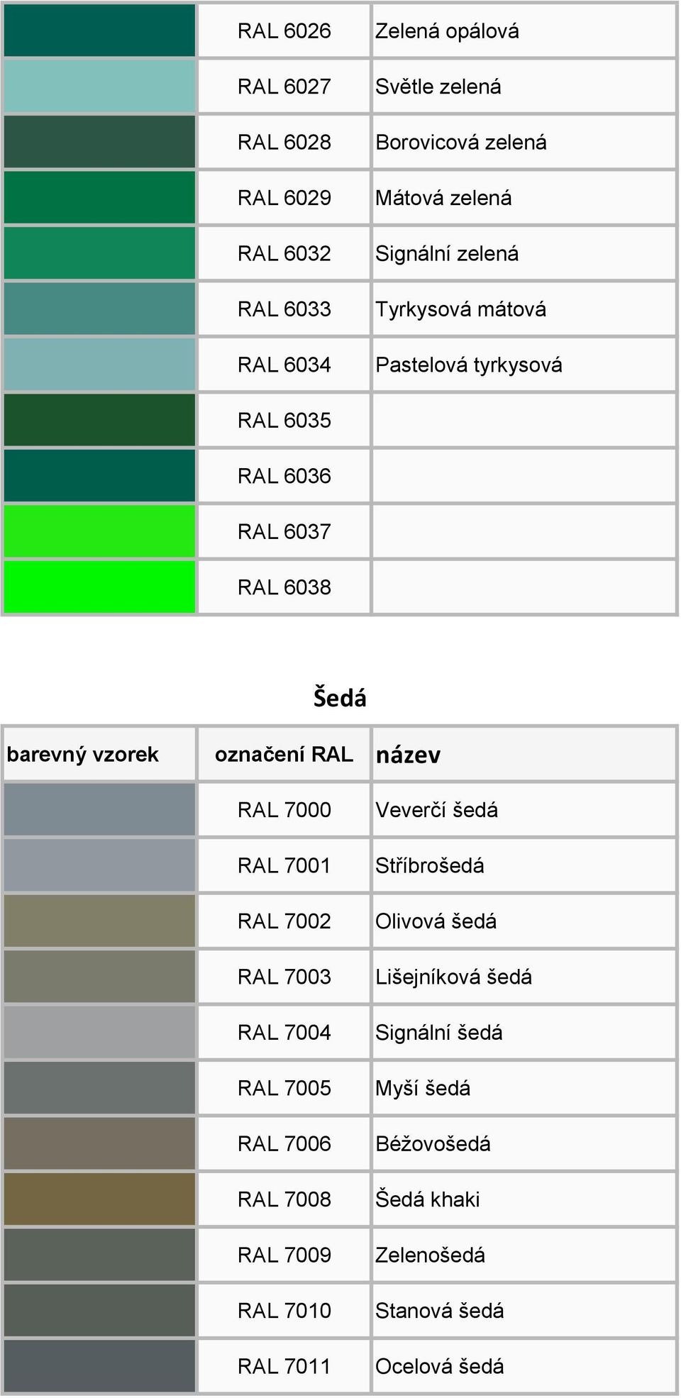 vzorník barev RAL Classic - PDF Stažení zdarma