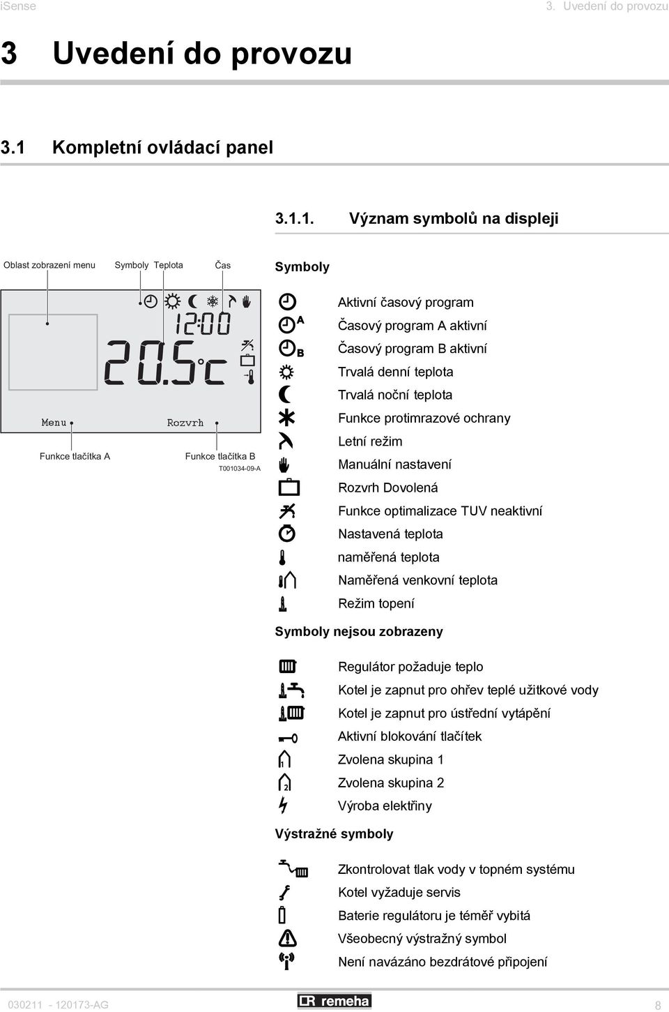 1. Význam symbolů na displeji Oblast zobrazení menu Symboly Teplota Čas Symboly Menu Funkce tlačítka A Rozvrh Funkce tlačítka B T001034-09-A s Aktivní časový program u Časový program A aktivní t