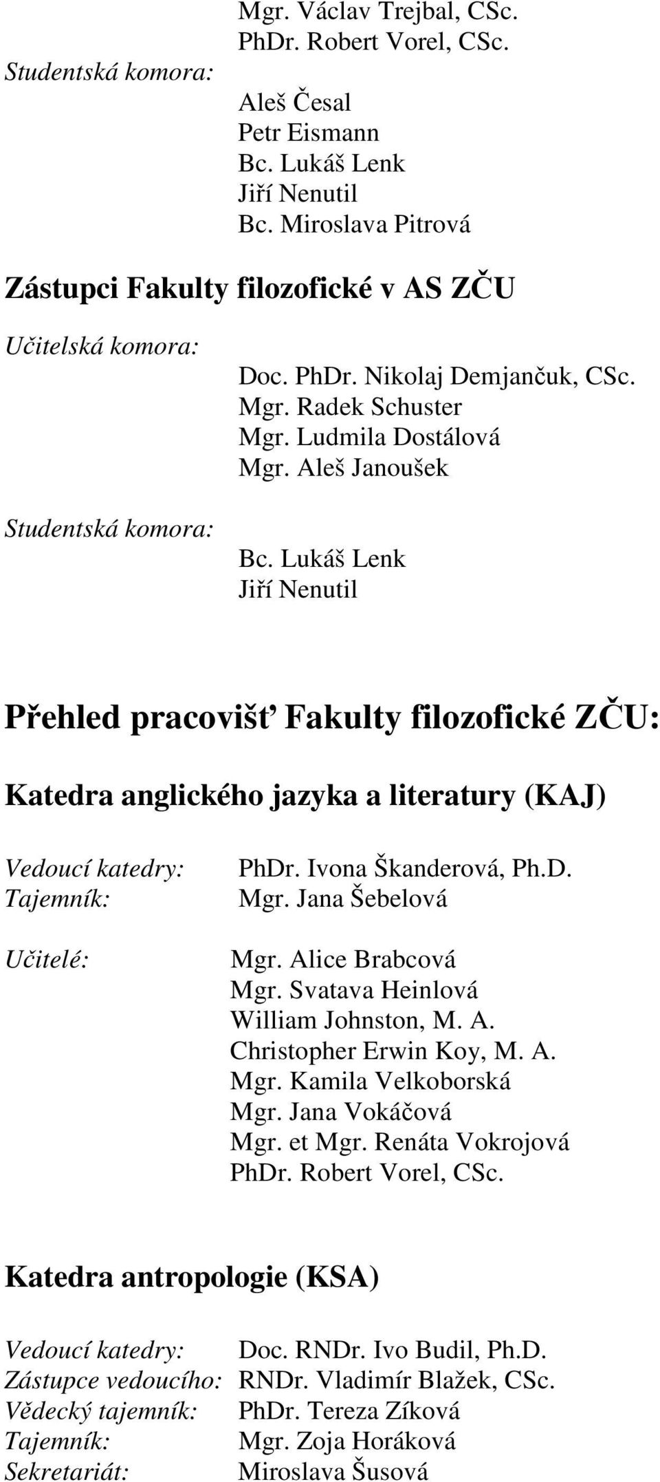 Lukáš Lenk Jiří Nenutil Přehled pracovišť Fakulty filozofické ZČU: Katedra anglického jazyka a literatury (KAJ) Vedoucí katedry: Tajemník: Učitelé: PhDr. Ivona Škanderová, Ph.D. Mgr.